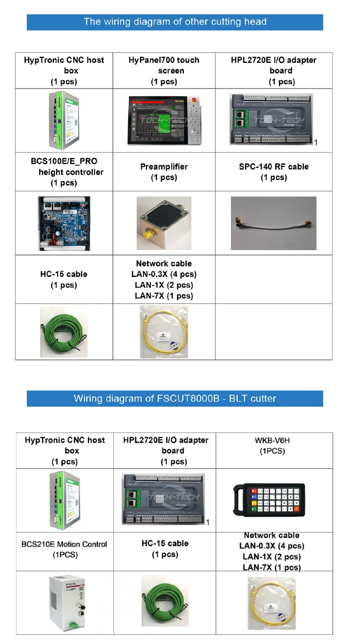 product-1200-2201 product-1200-2201